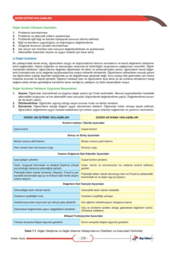 Alternative view of 2025 Meb Ekys Müdür ve Müdür Yardımcılığı Konu Anlatımı Fatih Sesli