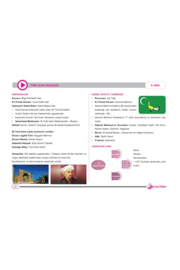 Alternative view of Hukuk Atölyesi Hakimlik Çıkmış Soru Örnekli 30 Günde Tarih Ders Notları Zeki Tuğa