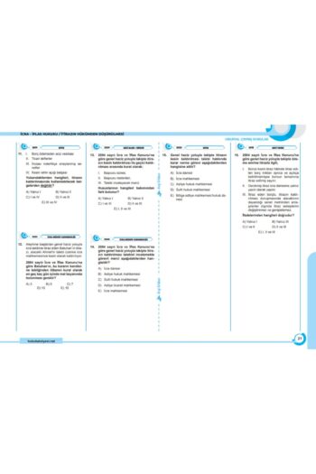 Alternative view of Hukuk Atölyesi Hakimlik HMGS İcra İflas Hukuku Tamamı Çözümlü Çıkmış Sorular Mustafa Dinçdemir